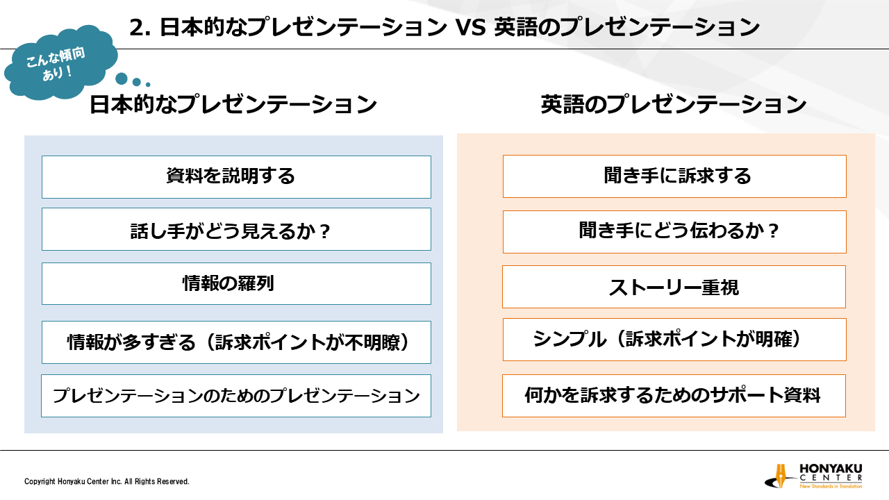 日本的なプレゼンテーションVS英語のプレゼンテーション